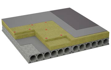 considerations of High Forge flat roofing insulation